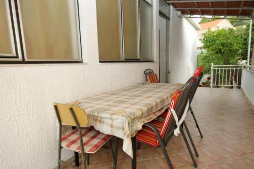 Holiday Home Brna 9296