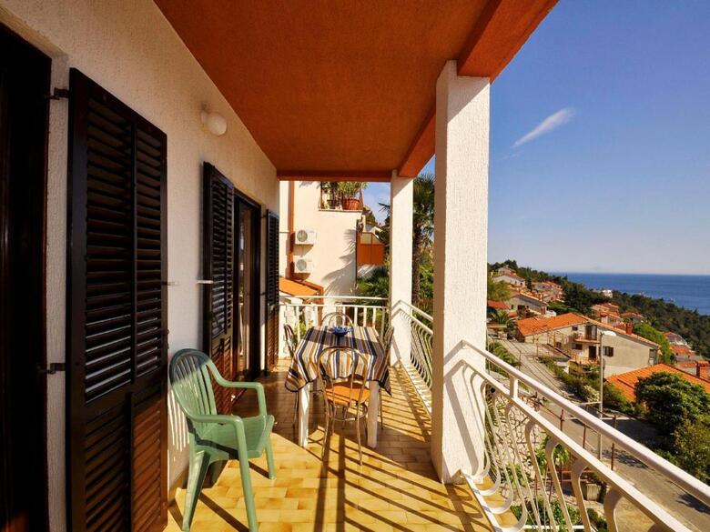 Apartments Paliska 610