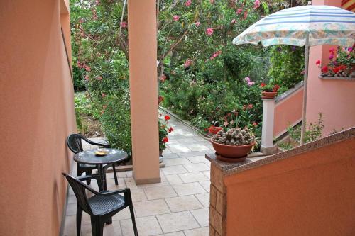 Apartments With A Parking Space Palit (rab) - 5028