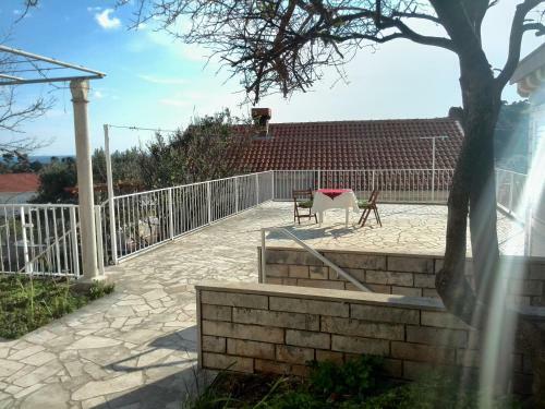 Apartamentos Villa Astra