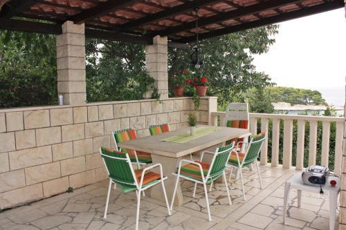Holiday Home Splitska 5668