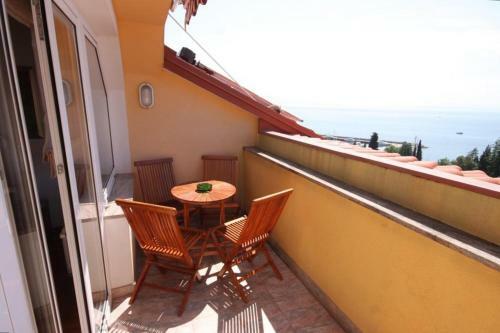 Apartment Icici 7793b