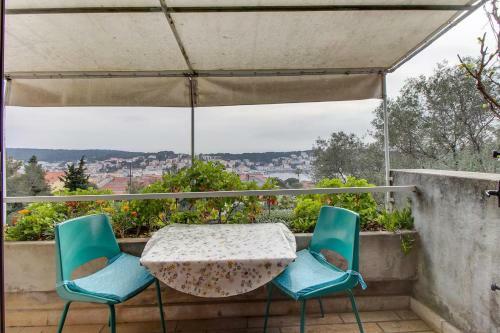 Apartment Mali Losinj 7942a