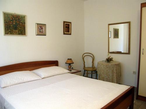 Apartments Mandi?