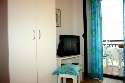 Apartments Mandi?