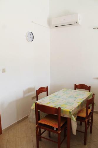 Apartments Gubo