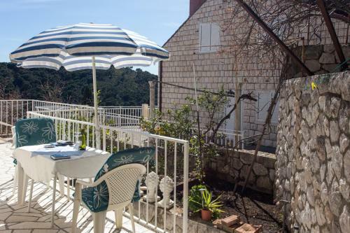 Apartamentos Villa Pu?i?