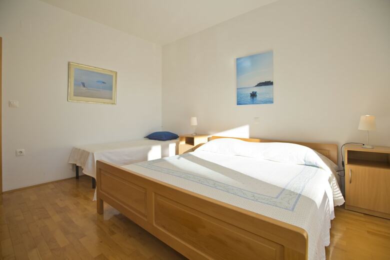 Apartamentos Villa Malisko