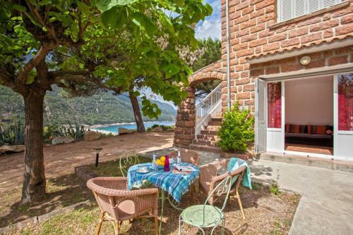 Apartamentos Villa Kalliste