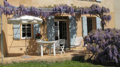 Apartamento Residence Les Sellettes - Les Studios