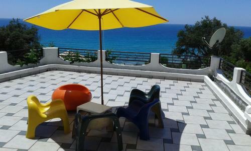 Akis Apartments