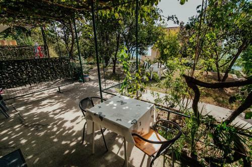 Apartmani Popovi?