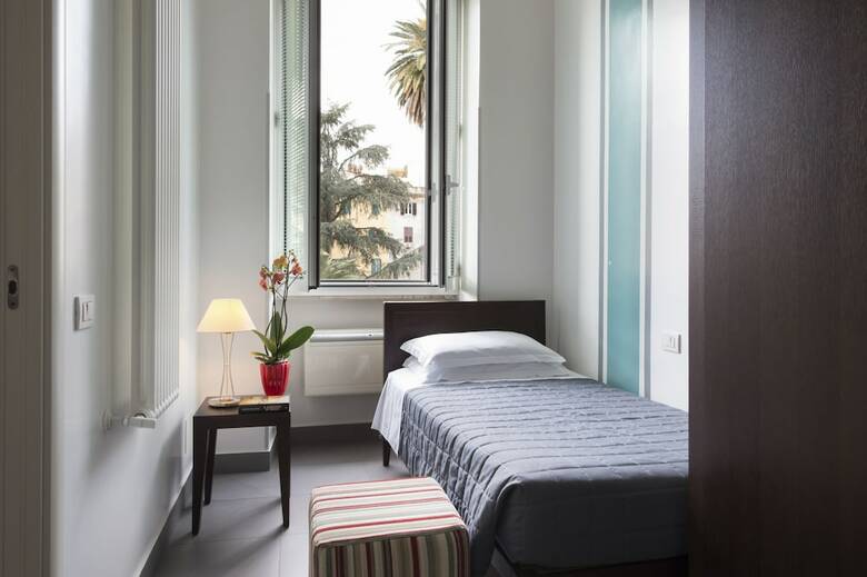 Hotel Residenza Termini