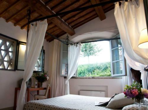 Bed & Breakfast Villa Ducci