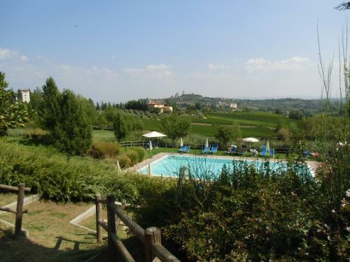 Bed & Breakfast Villa Ducci