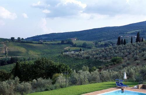 Bed & Breakfast Villa Ducci