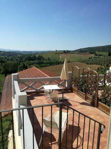 Bed & Breakfast Villa Ducci