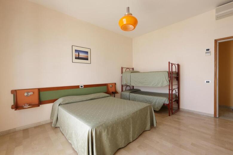 Hotel Continental