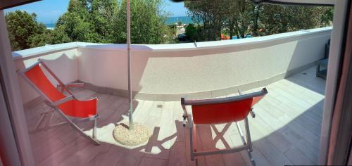 Hotel Capo Circeo