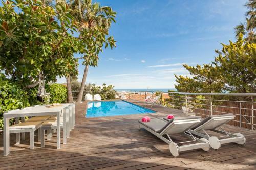 Miramar Sitges