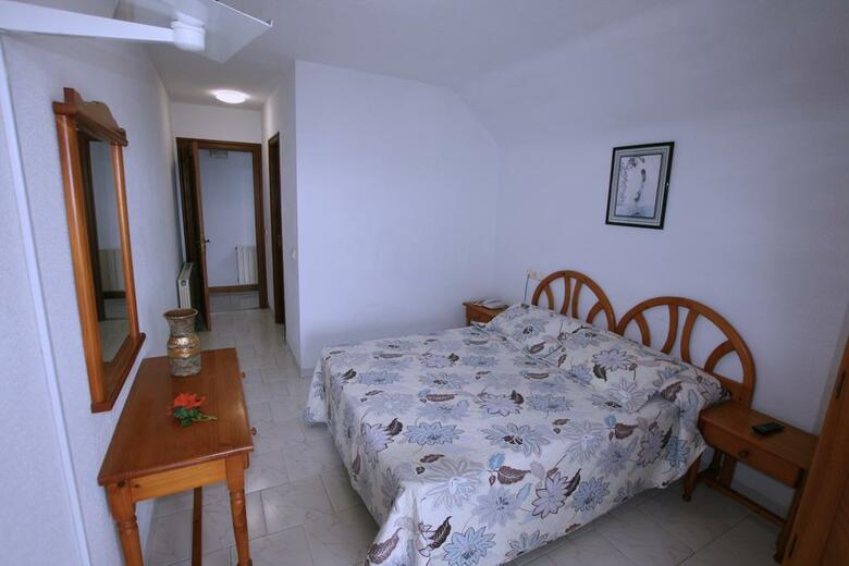 Hotel Candano