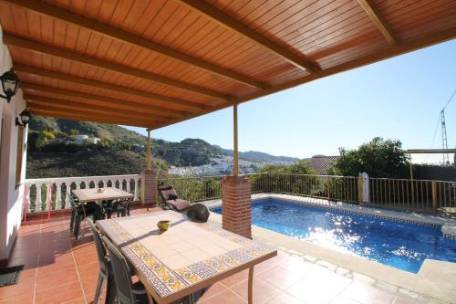 Villa Manolo Spainsunrentals