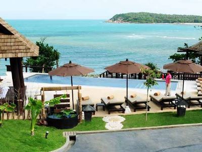 Hotel Bhundari Spa Resort  Villas
