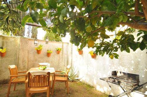 Homeholidaysrentals Valerie