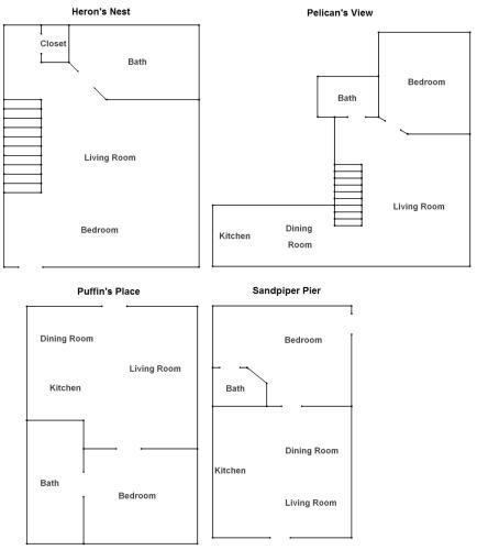 Beaches Inn Fourplex