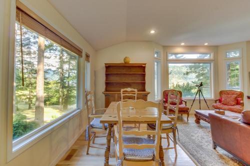 Mitchell Point Retreat