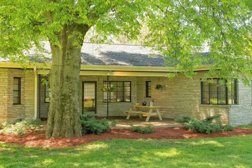 Heidtke House