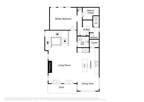 3625 Sunset Home