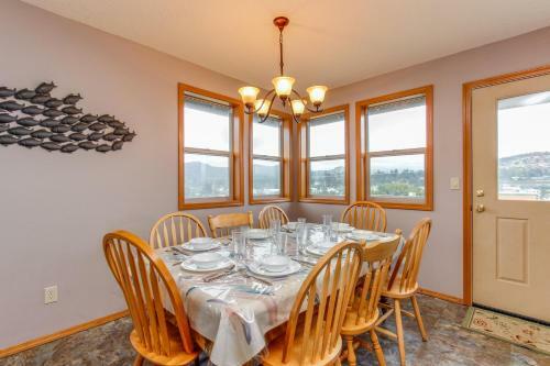 Two Views Vacation Home
