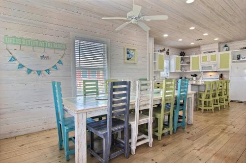 Wet-n-wild Ov21 Home