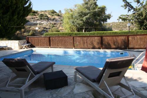 Villa Swimmers' Paradise