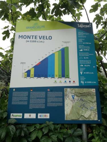 B&B Vello D'arco - Quota 1.000 Mt