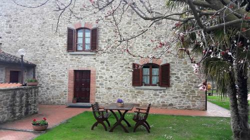 B&B Borgo Del Contadino