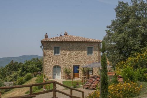 Villa Il Monte Sul Chianti