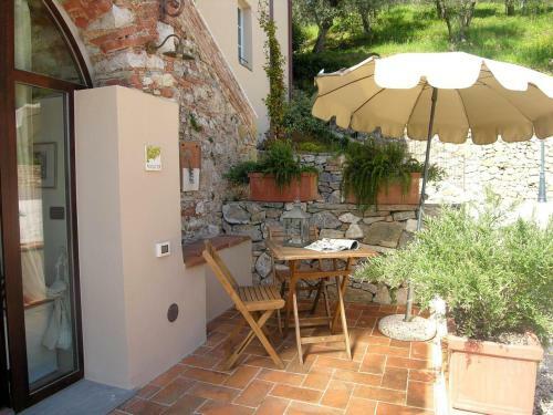 Salapreti Apartment Sleeps 4 Pool