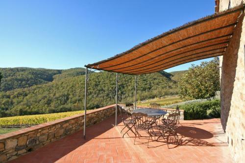Castellina In Chianti Apartment Sleeps 4 Pool Wifi