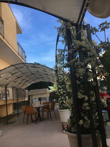 Hotel Lucerna