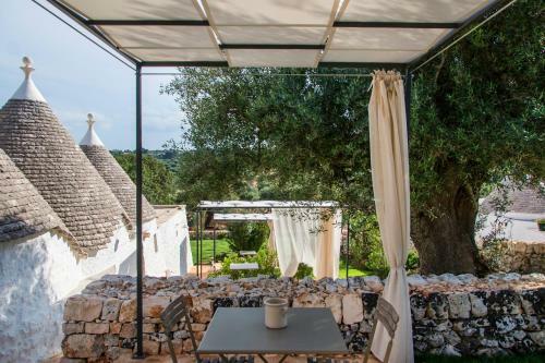 Hotel Borgo Canonica