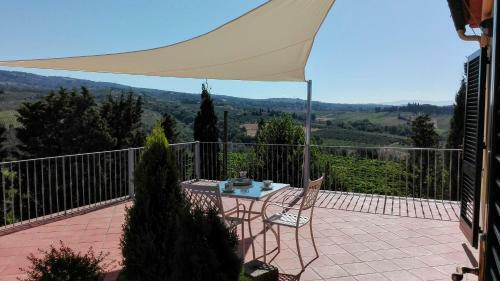 Agroturismo Agriturismo Luggiano