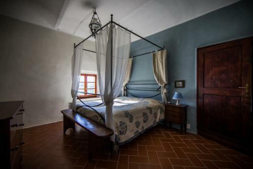 Podere Colombaione