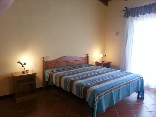 Villa Anton