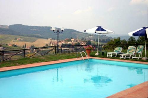 Strada In Chianti Villa Sleeps 3 Pool Wifi