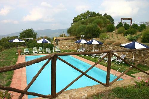 Strada In Chianti Villa Sleeps 8 Pool Wifi