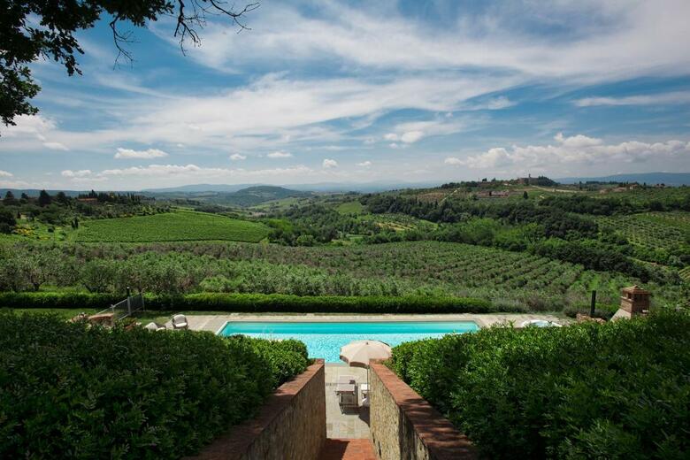 Villa Chianti Fornace