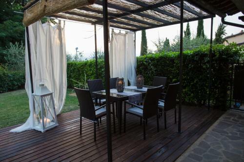 Casa Otium Toscana