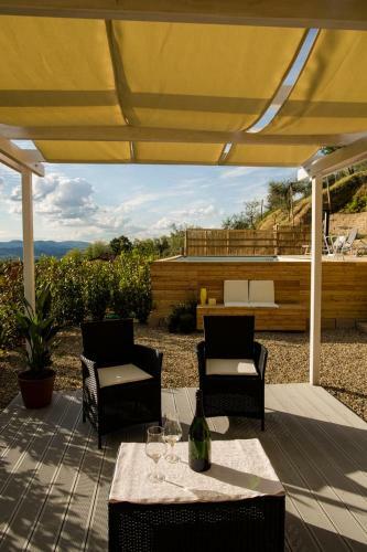 Casa Otium Toscana